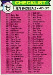 1979 Topps Baseball Cards      602     Checklist 485-605